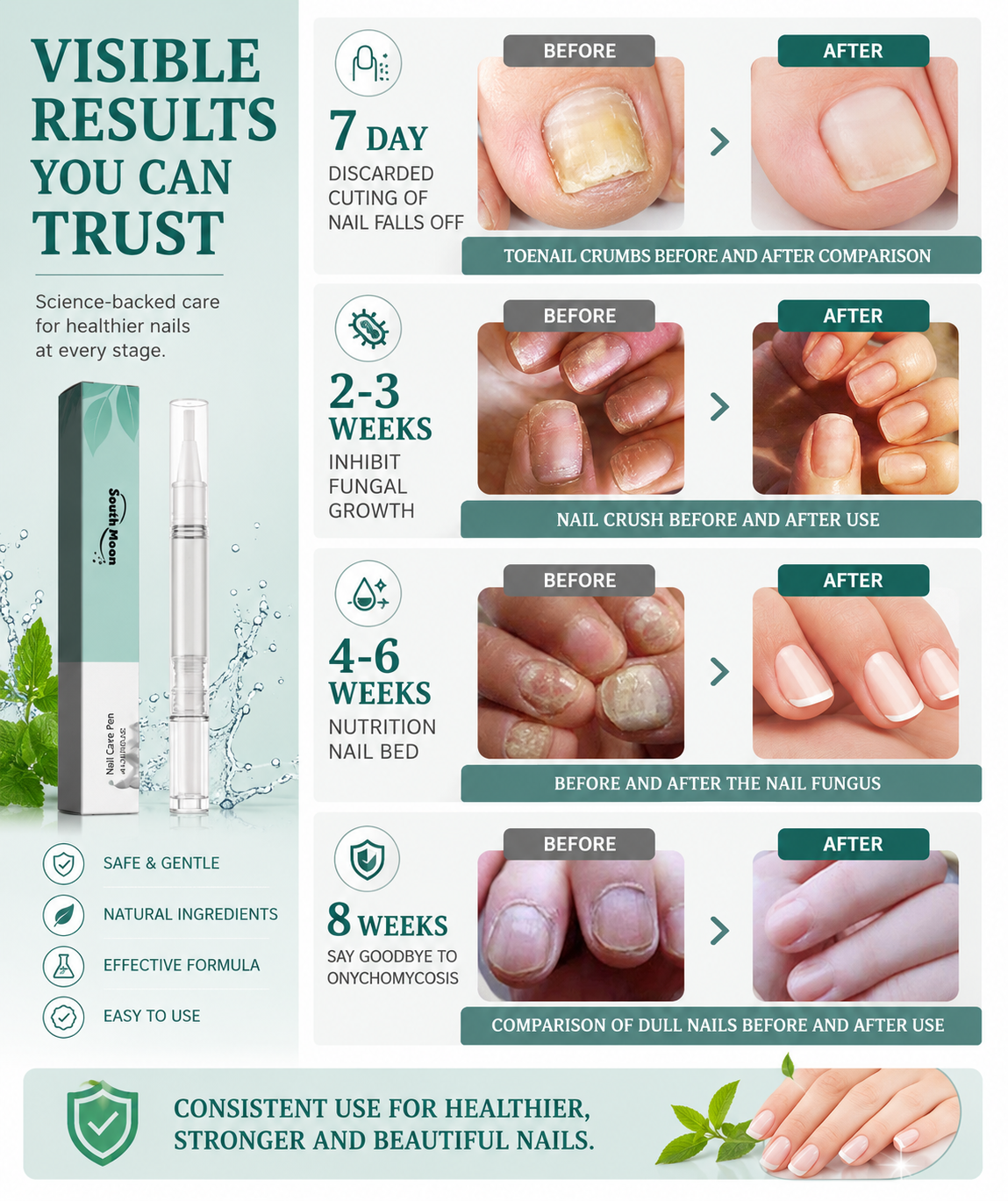 Nail Repair & Care Pen