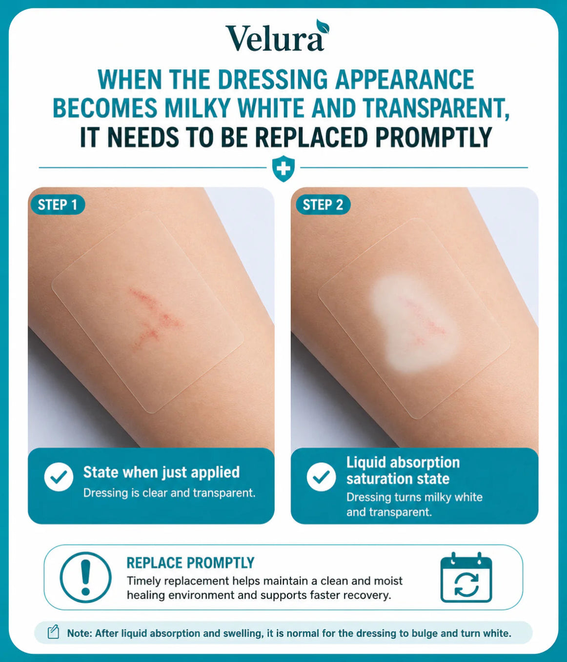 Hydrocolloid Roll Waterproof Healing Tape