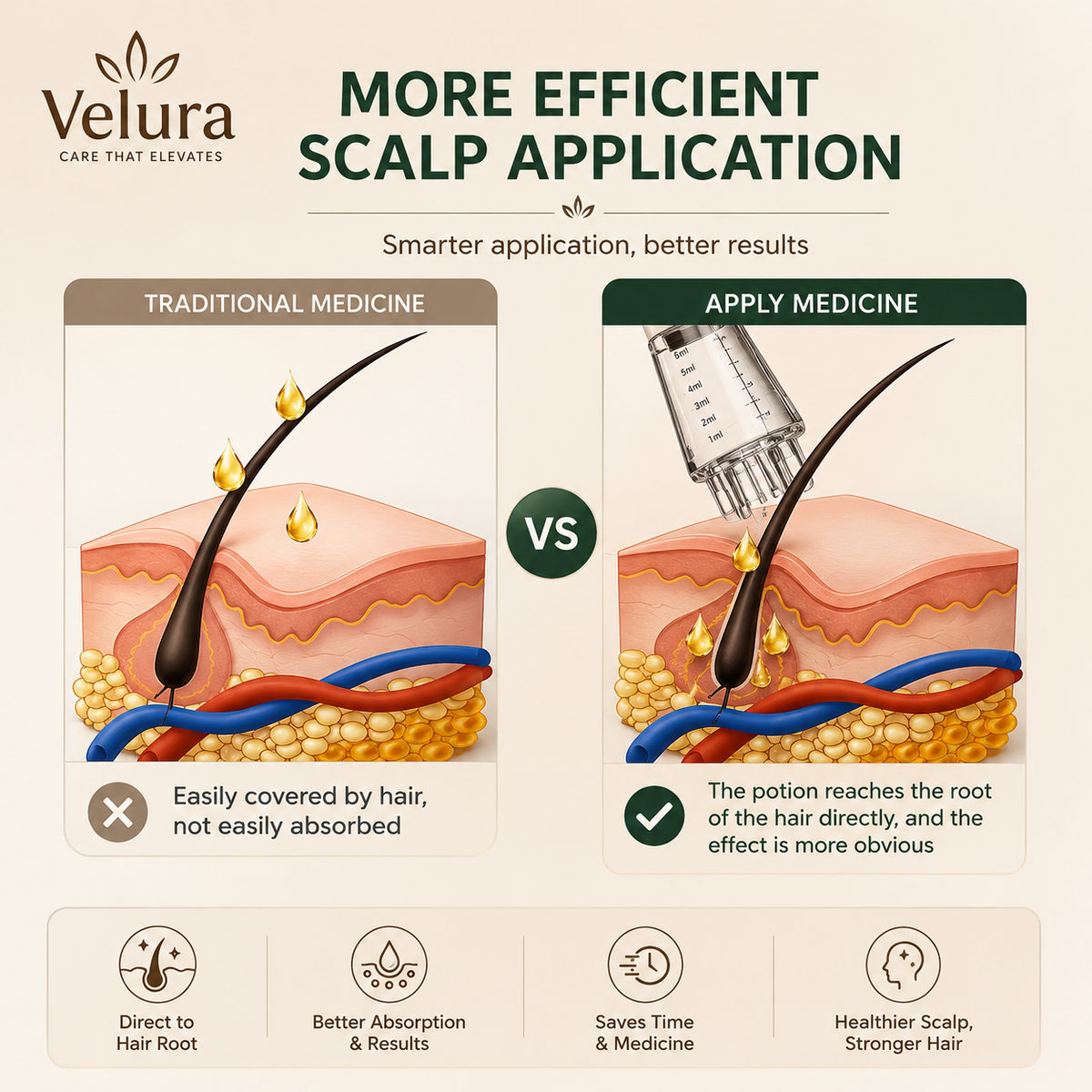 Precision Massage & Serum Roller for Better Absorption